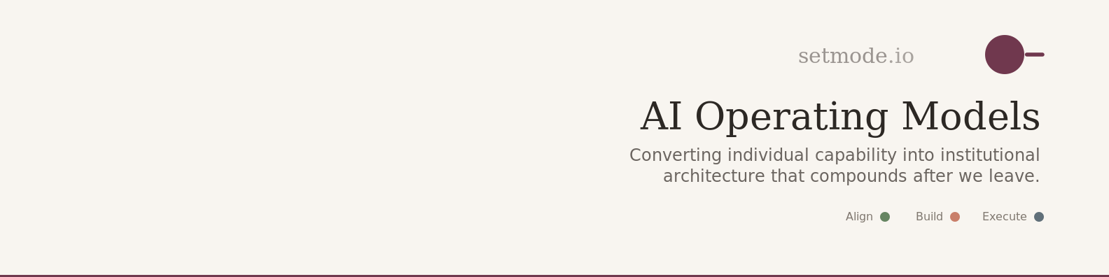 LinkedIn personal banner